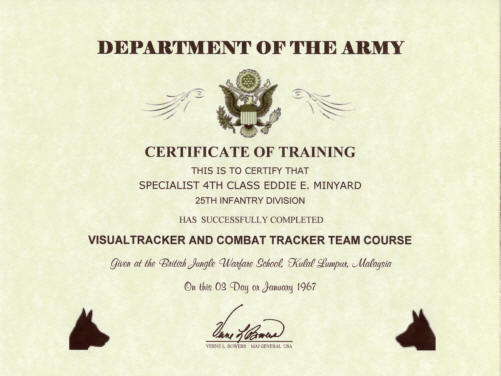 Combat Tracker Certificate Combat Tracker Certificate